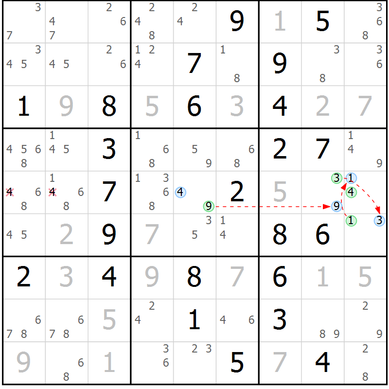 Position des candidats pour la solution de la Gr 57 page 60 du magazine de sudoku Sudoku Suprême n° 037