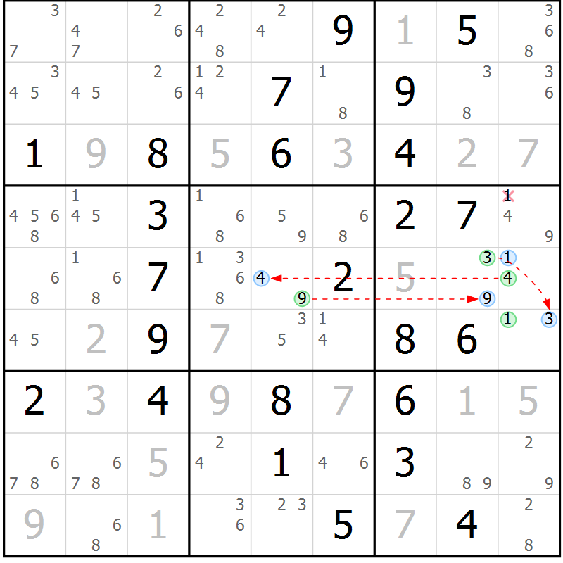 Position des candidats pour la solution de la Gr 57 page 60 du magazine de sudoku Sudoku Suprême n° 037