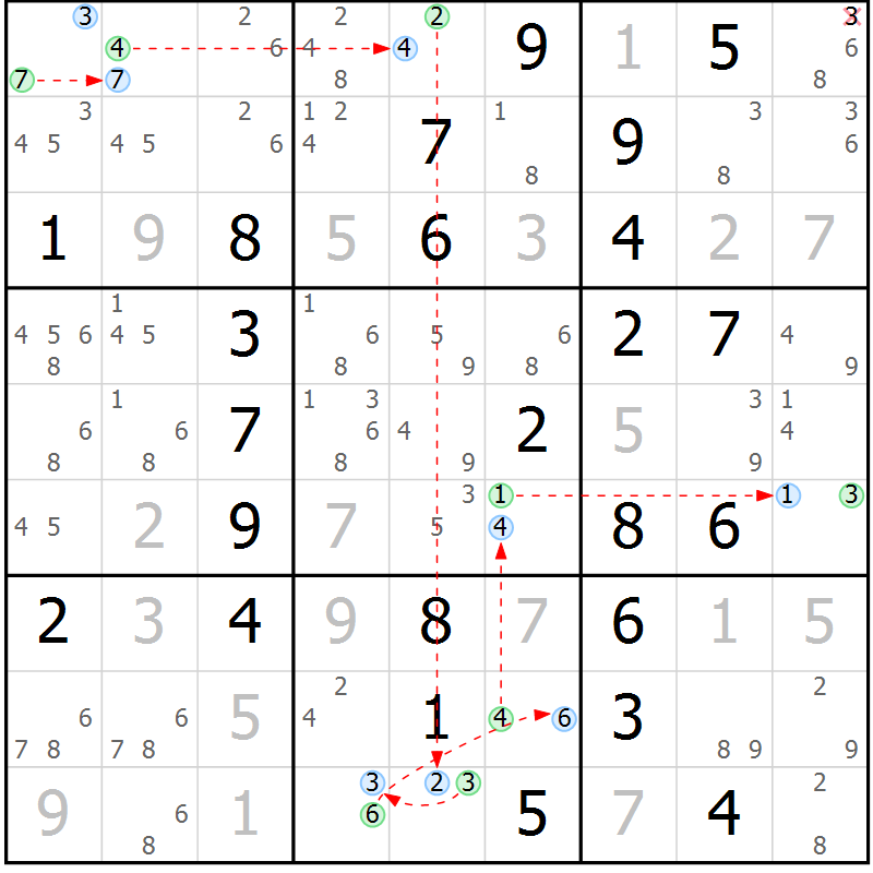 Position des candidats pour la solution de la Gr 57 page 60 du magazine de sudoku Sudoku Suprême n° 037