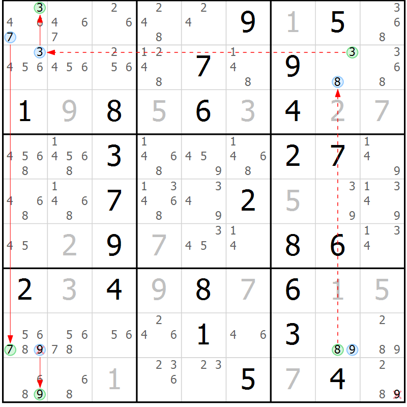 Position des candidats pour la solution de la Gr 57 page 60 du magazine de sudoku Sudoku Suprême n° 037