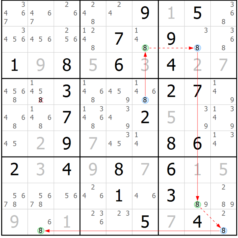 Position des candidats pour la solution de la Gr 57 page 60 du magazine de sudoku Sudoku Suprême n° 037