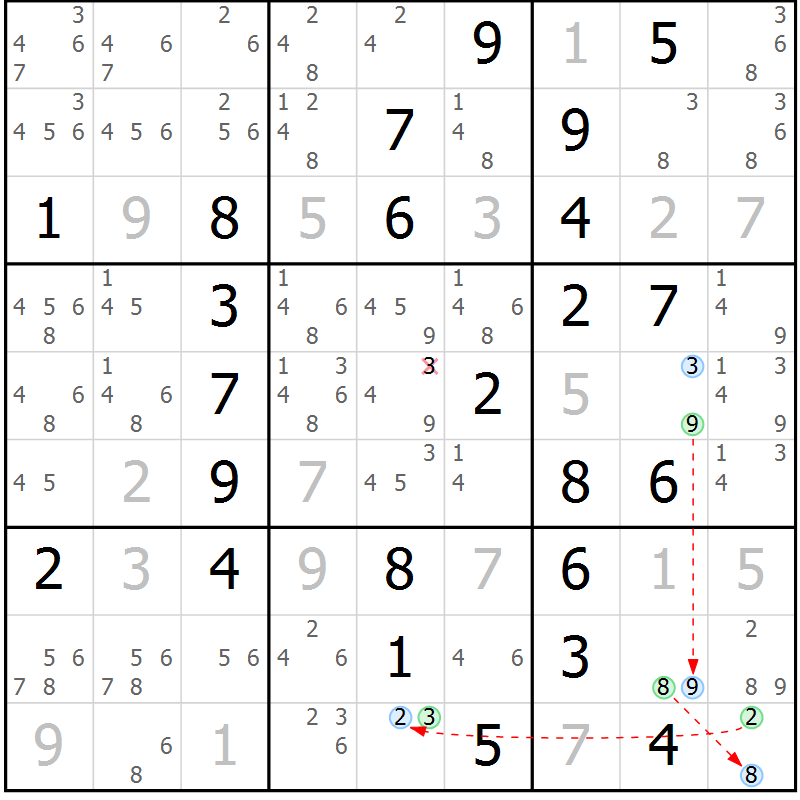 Position des candidats pour la solution de la Gr 57 page 60 du magazine de sudoku Sudoku Suprême n° 037