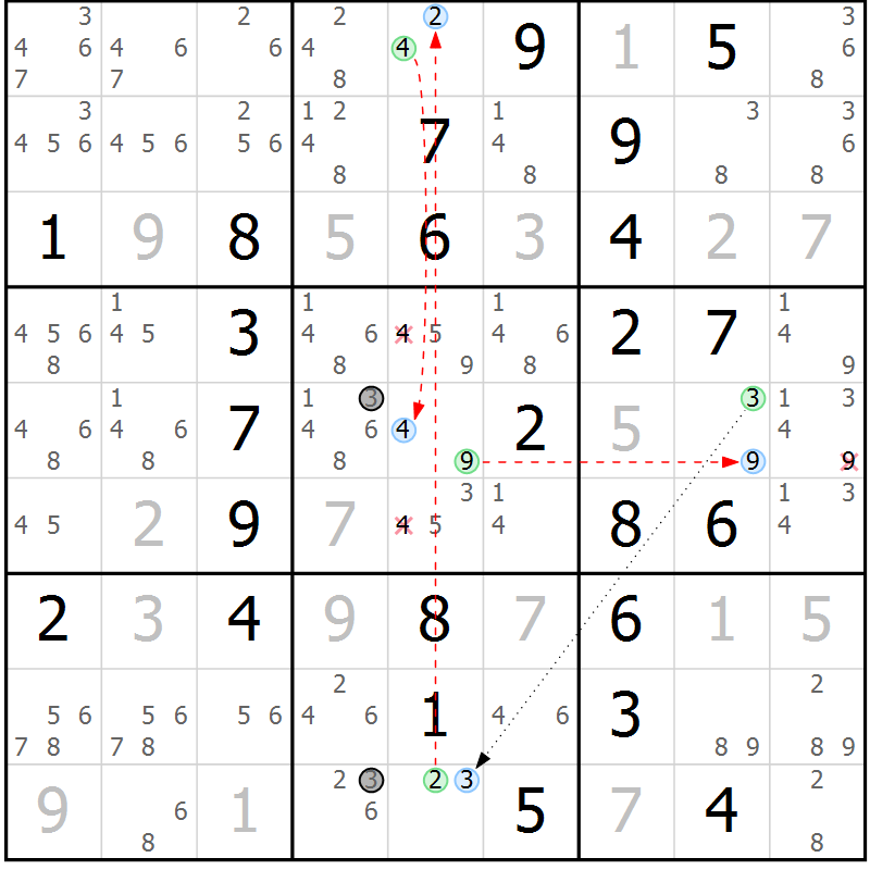 Position des candidats pour la solution de la Gr 57 page 60 du magazine de sudoku Sudoku Suprême n° 037