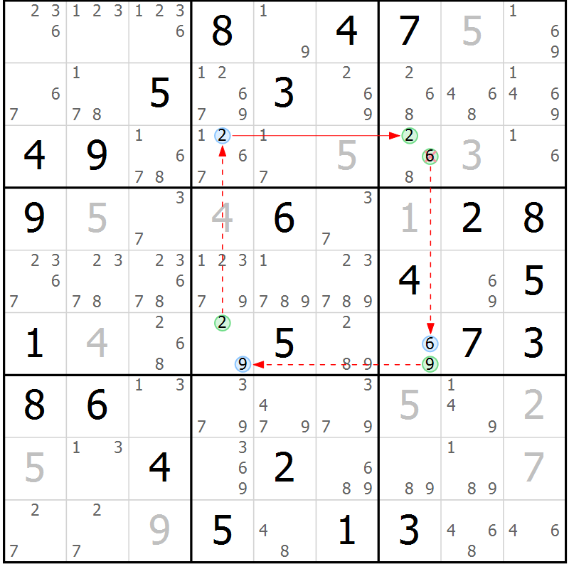 Position des candidats pour la solution de la Gr 58 page 61 du magazine de sudoku Sudoku Suprême n° 037