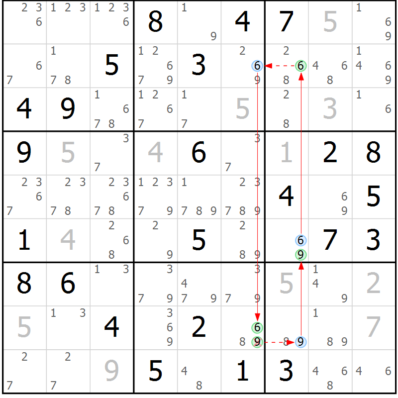 Position des candidats pour la solution de la Gr 58 page 61 du magazine de sudoku Sudoku Suprême n° 037