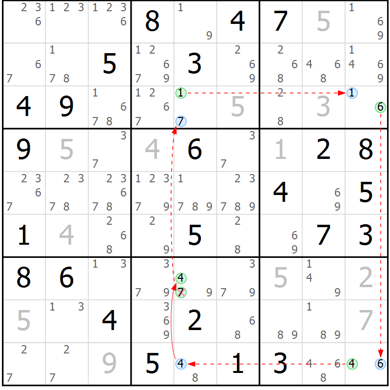 Position des candidats pour la solution de la Gr 58 page 61 du magazine de sudoku Sudoku Suprême n° 037