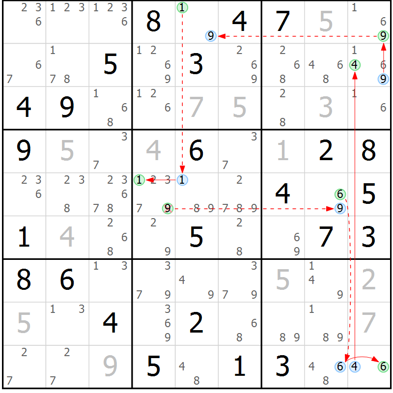 Position des candidats pour la solution de la Gr 58 page 61 du magazine de sudoku Sudoku Suprême n° 037
