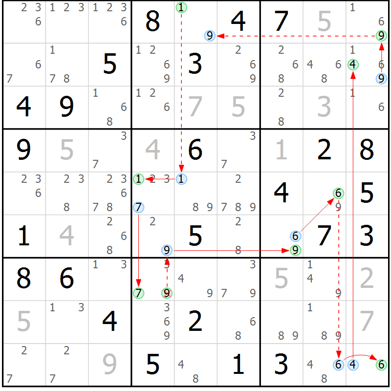 Position des candidats pour la solution de la Gr 58 page 61 du magazine de sudoku Sudoku Suprême n° 037