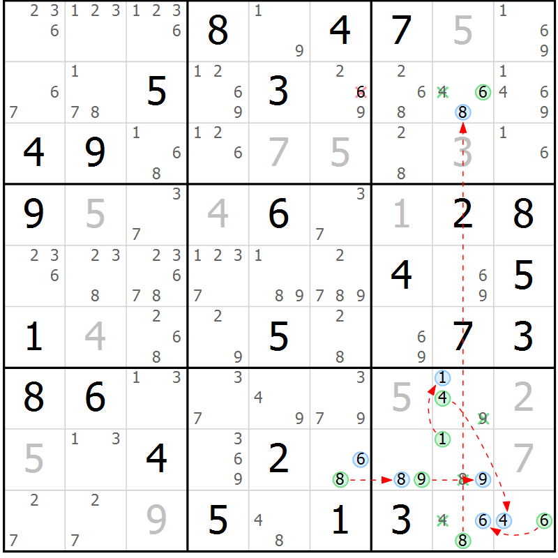 Position des candidats pour la solution de la Gr 58 page 61 du magazine de sudoku Sudoku Suprême n° 037
