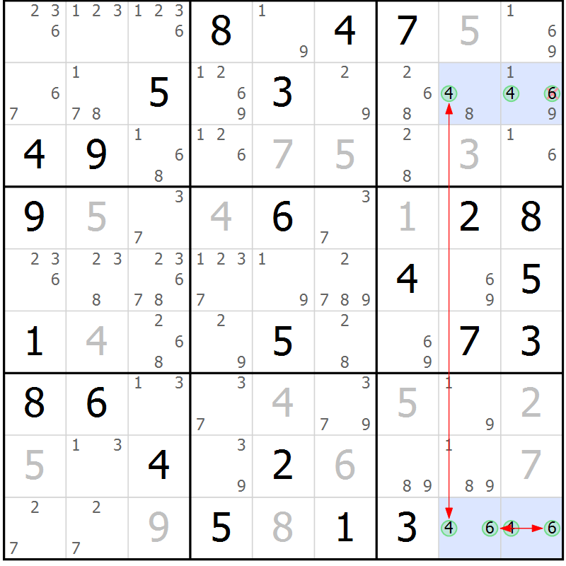 Position des candidats pour la solution de la Gr 58 page 61 du magazine de sudoku Sudoku Suprême n° 037