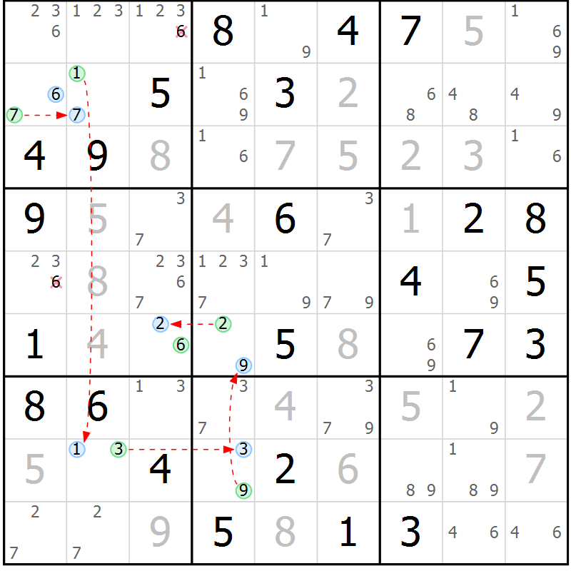 Position des candidats pour la solution de la Gr 58 page 61 du magazine de sudoku Sudoku Suprême n° 037