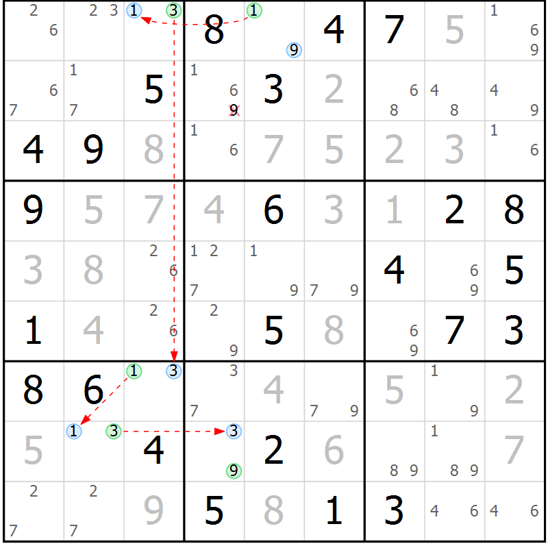 Position des candidats pour la solution de la Gr 58 page 61 du magazine de sudoku Sudoku Suprême n° 037