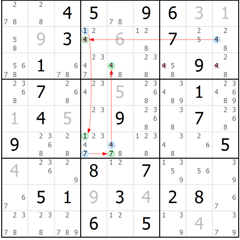 Position des candidats pour la solution de la Gr 59 page 62 du magazine de sudoku Sudoku Suprême n° 037