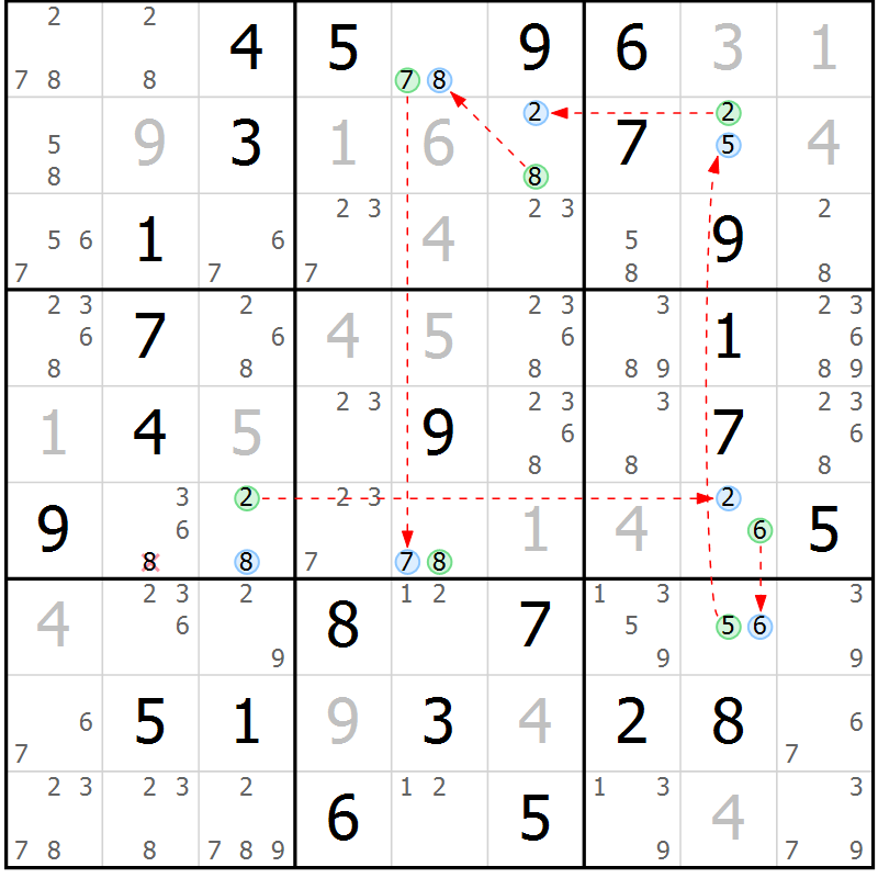 Position des candidats pour la solution de la Gr 59 page 62 du magazine de sudoku Sudoku Suprême n° 037