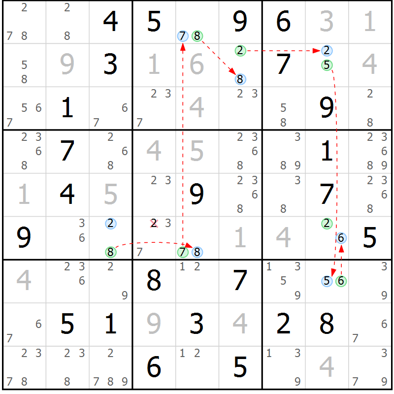 Position des candidats pour la solution de la Gr 59 page 62 du magazine de sudoku Sudoku Suprême n° 037