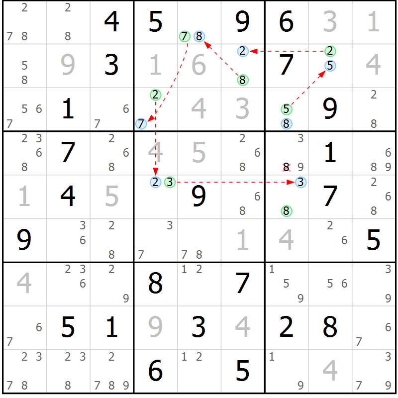 Position des candidats pour la solution de la Gr 59 page 62 du magazine de sudoku Sudoku Suprême n° 037
