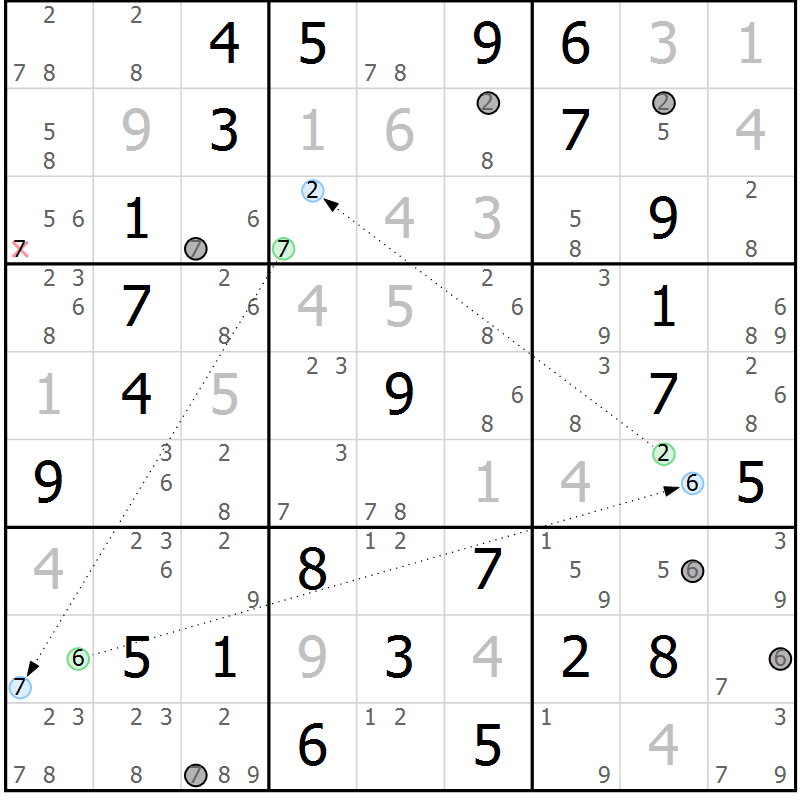 Position des candidats pour la solution de la Gr 59 page 62 du magazine de sudoku Sudoku Suprême n° 037