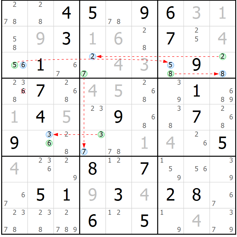 Position des candidats pour la solution de la Gr 59 page 62 du magazine de sudoku Sudoku Suprême n° 037