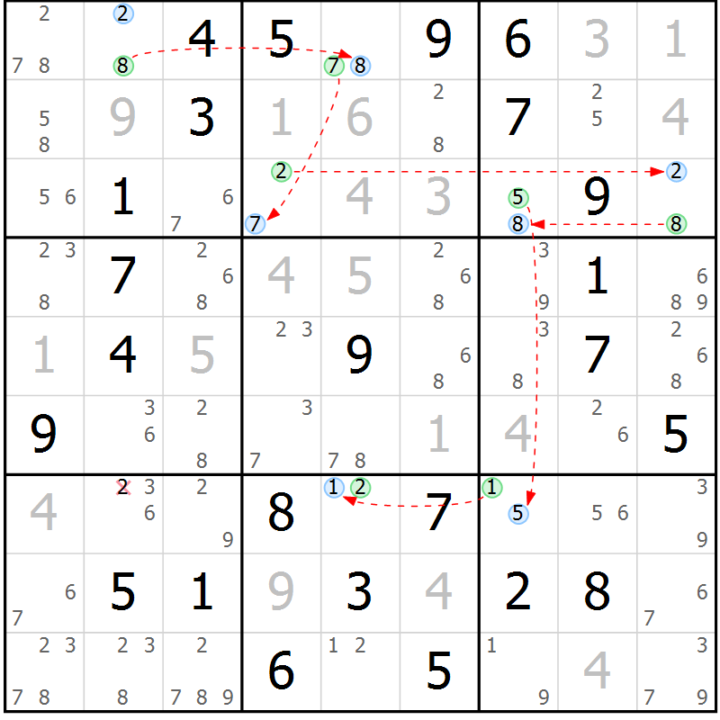 Position des candidats pour la solution de la Gr 59 page 62 du magazine de sudoku Sudoku Suprême n° 037