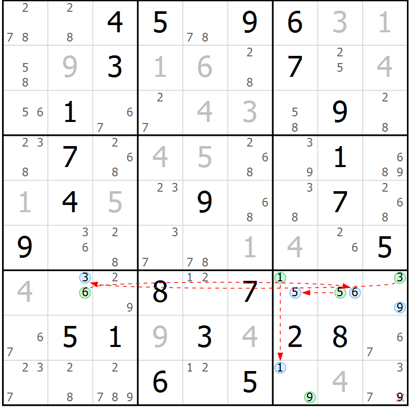 Position des candidats pour la solution de la Gr 59 page 62 du magazine de sudoku Sudoku Suprême n° 037