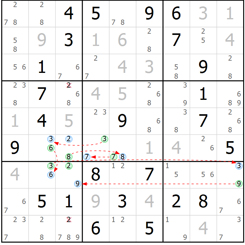 Position des candidats pour la solution de la Gr 59 page 62 du magazine de sudoku Sudoku Suprême n° 037