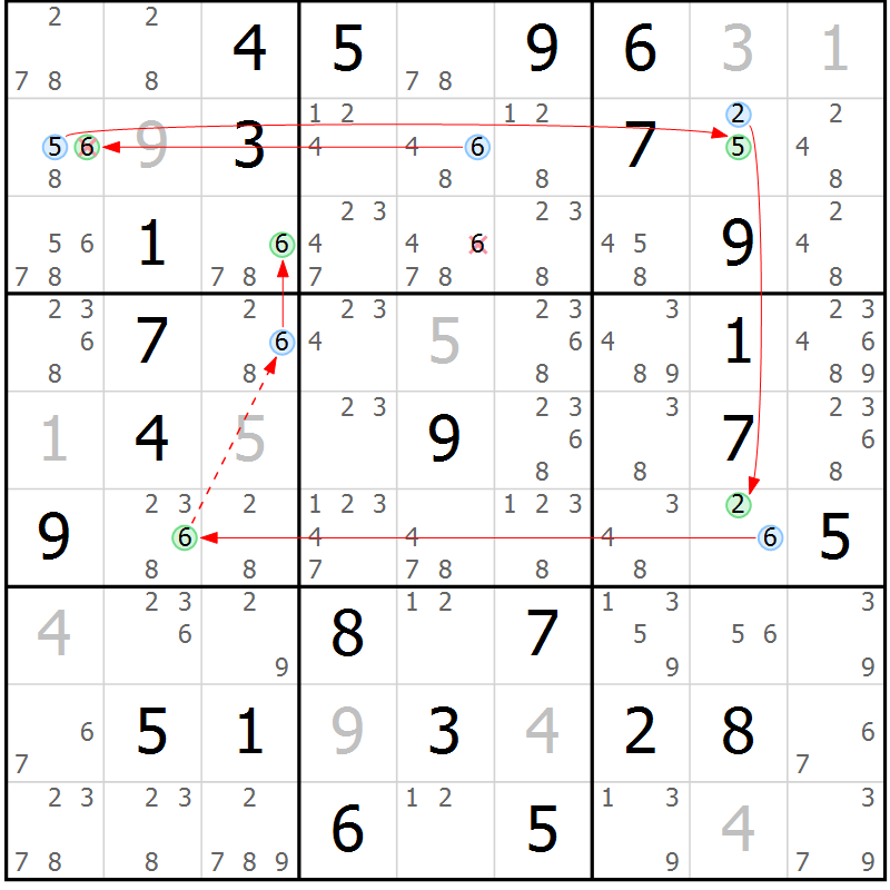 Position des candidats pour la solution de la Gr 59 page 62 du magazine de sudoku Sudoku Suprême n° 037