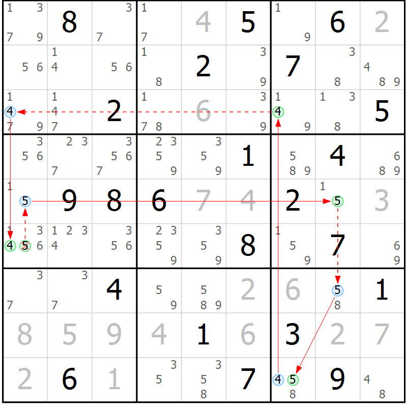 Position des candidats pour la solution de la Gr 6 page 9 du magazine de sudoku Sudoku Suprême n° 037