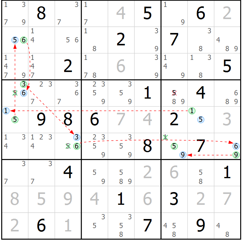 Position des candidats pour la solution de la Gr 6 page 9 du magazine de sudoku Sudoku Suprême n° 037