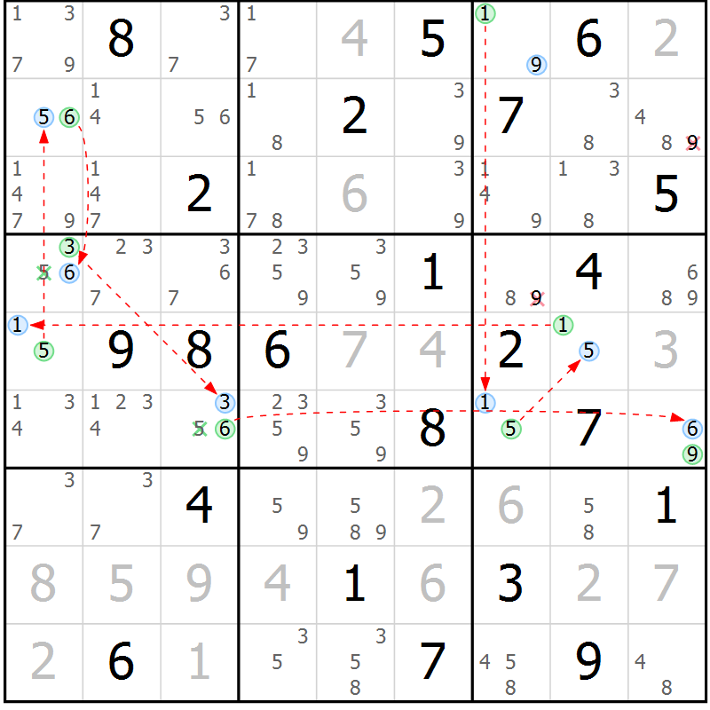 Position des candidats pour la solution de la Gr 6 page 9 du magazine de sudoku Sudoku Suprême n° 037