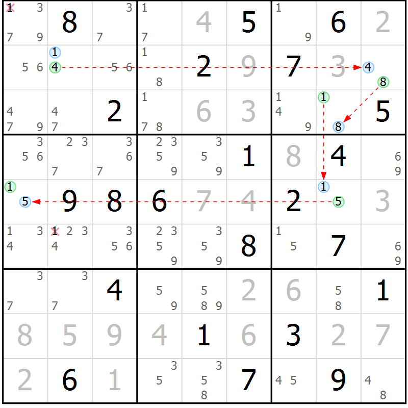 Position des candidats pour la solution de la Gr 6 page 9 du magazine de sudoku Sudoku Suprême n° 037
