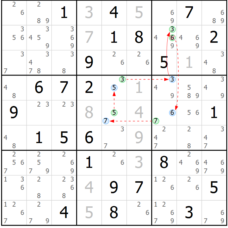 Position des candidats pour la solution de la Gr 60 page 63 du magazine de sudoku Sudoku Suprême n° 037