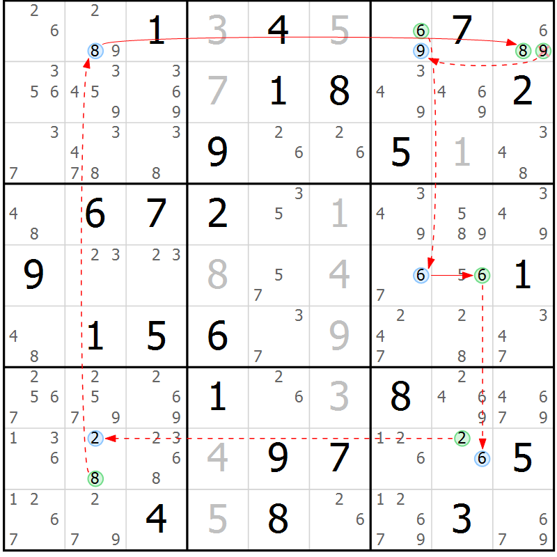 Position des candidats pour la solution de la Gr 60 page 63 du magazine de sudoku Sudoku Suprême n° 037