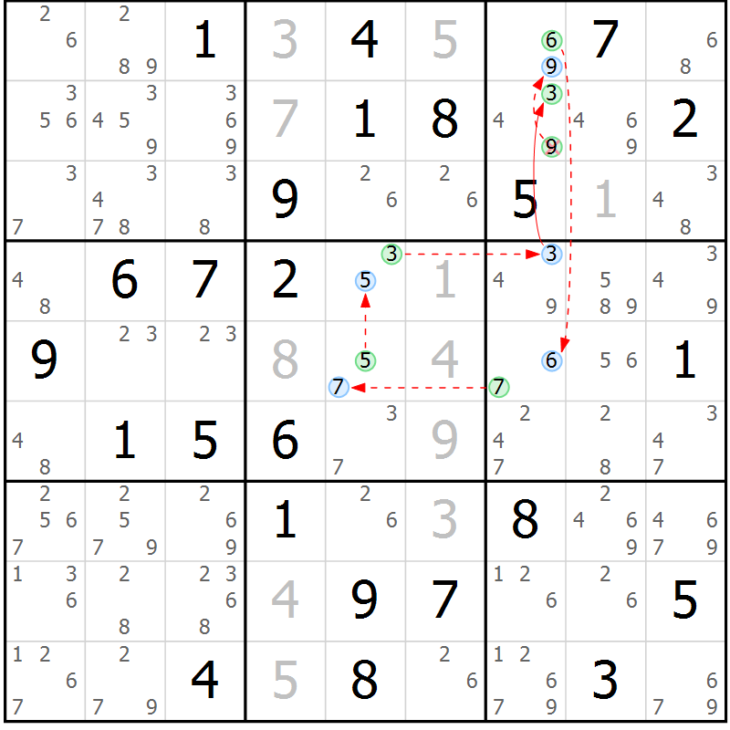 Position des candidats pour la solution de la Gr 60 page 63 du magazine de sudoku Sudoku Suprême n° 037