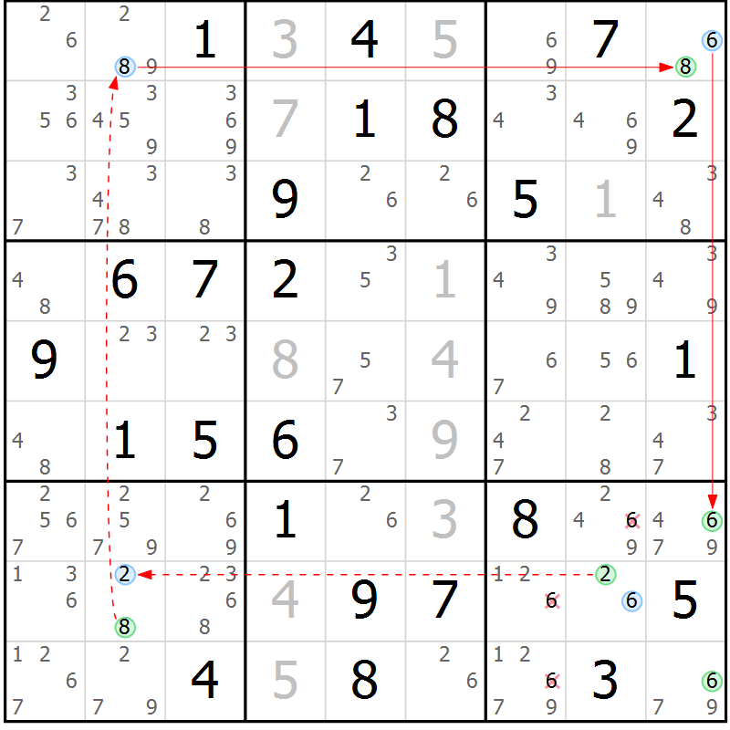 Position des candidats pour la solution de la Gr 60 page 63 du magazine de sudoku Sudoku Suprême n° 037