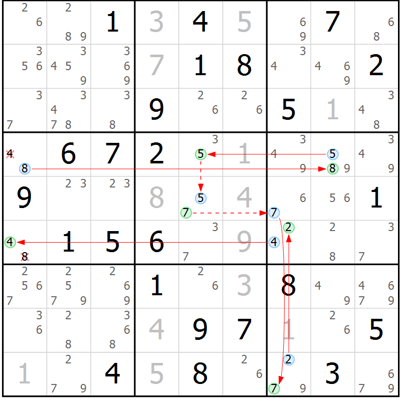 Position des candidats pour la solution de la Gr 60 page 63 du magazine de sudoku Sudoku Suprême n° 037