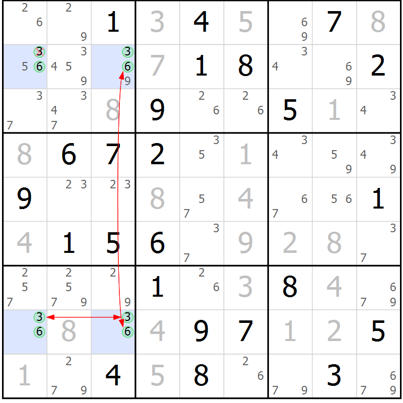 Position des candidats pour la solution de la Gr 60 page 63 du magazine de sudoku Sudoku Suprême n° 037