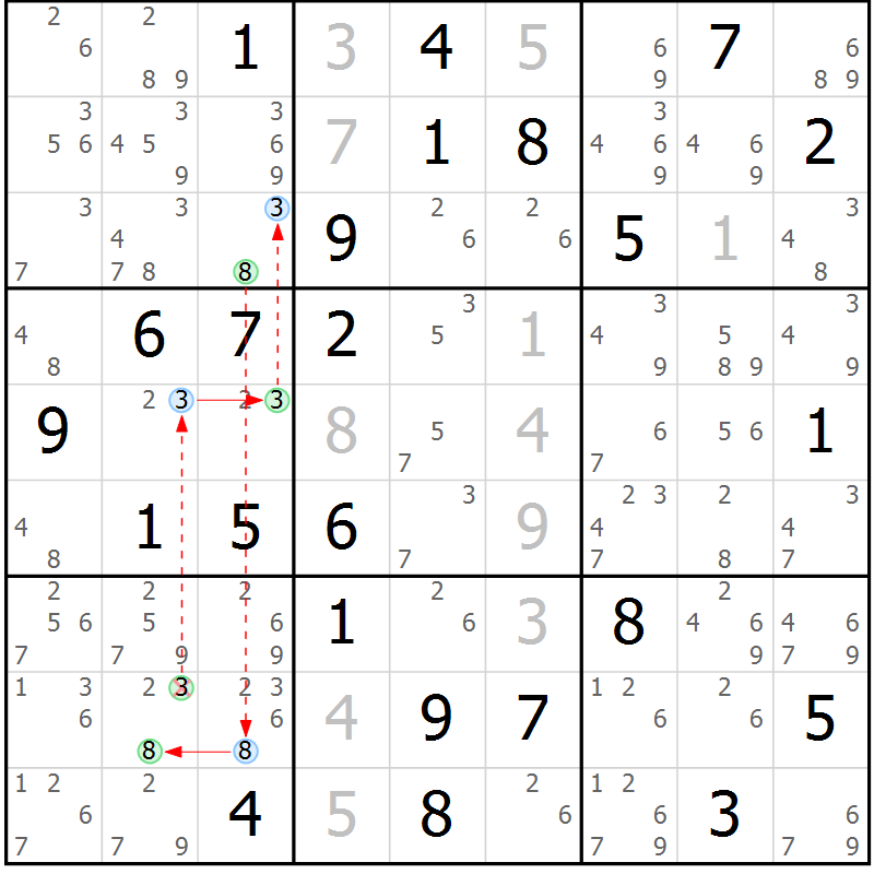 Position des candidats pour la solution de la Gr 60 page 63 du magazine de sudoku Sudoku Suprême n° 037