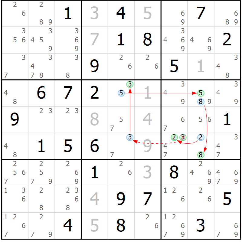 Position des candidats pour la solution de la Gr 60 page 63 du magazine de sudoku Sudoku Suprême n° 037
