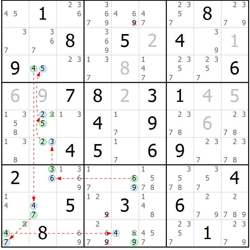 Position des candidats pour la solution de la Gr 61 page 64 du magazine de sudoku Sudoku Suprême n° 037