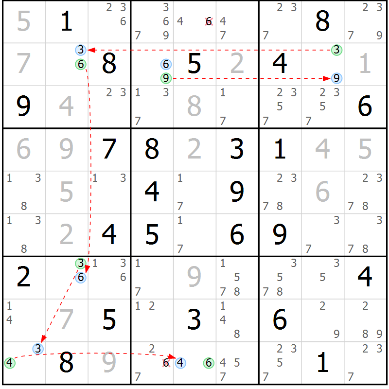 Position des candidats pour la solution de la Gr 61 page 64 du magazine de sudoku Sudoku Suprême n° 037