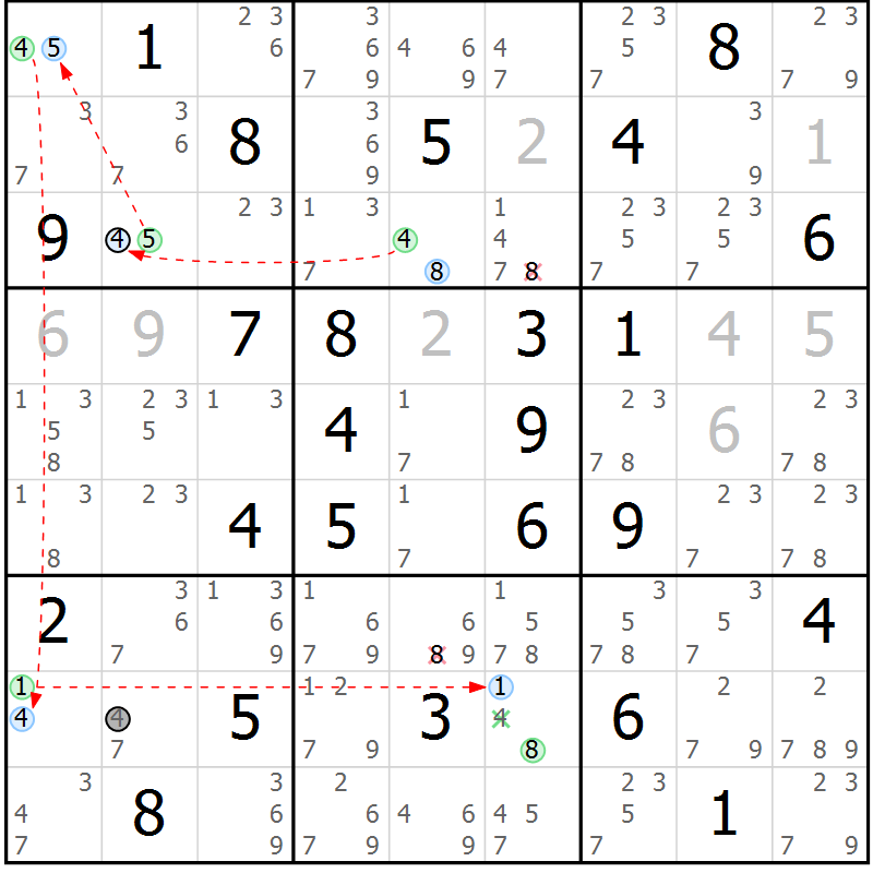 Position des candidats pour la solution de la Gr 61 page 64 du magazine de sudoku Sudoku Suprême n° 037