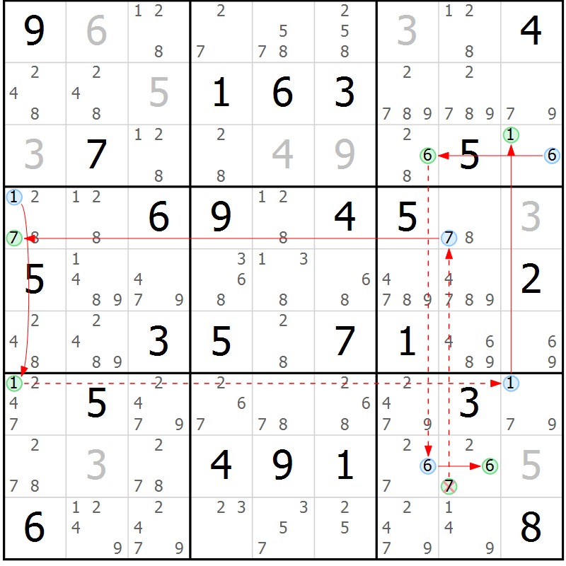 Position des candidats pour la solution de la Gr 62 page 65 du magazine de sudoku Sudoku Suprême n° 037