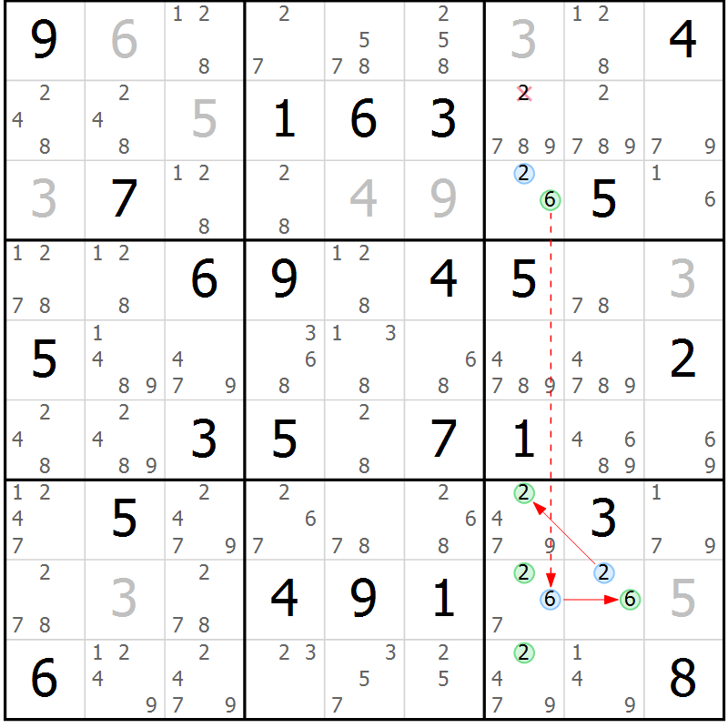 Position des candidats pour la solution de la Gr 62 page 65 du magazine de sudoku Sudoku Suprême n° 037
