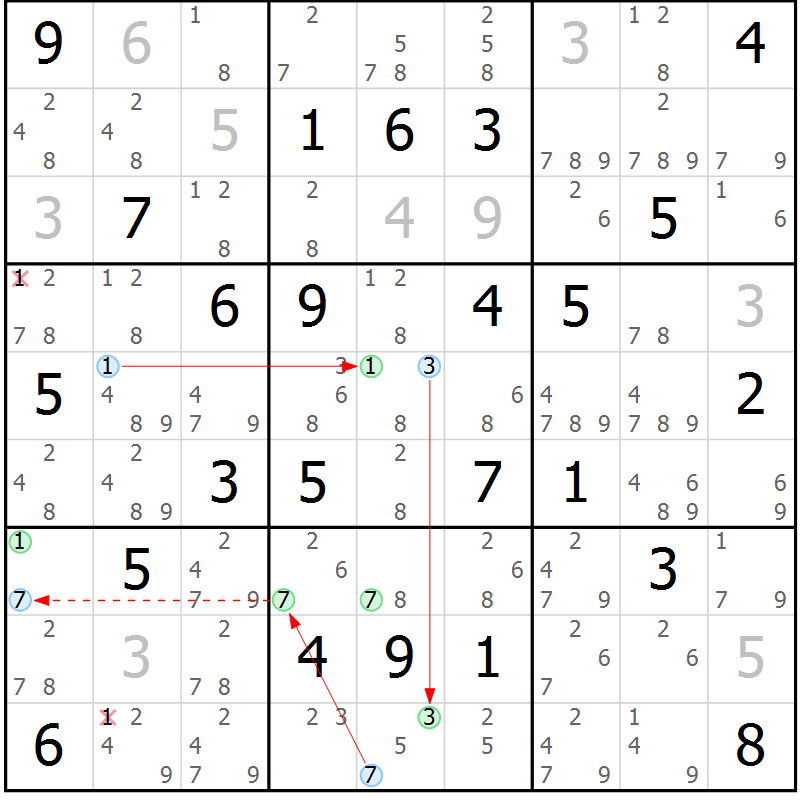 Position des candidats pour la solution de la Gr 62 page 65 du magazine de sudoku Sudoku Suprême n° 037