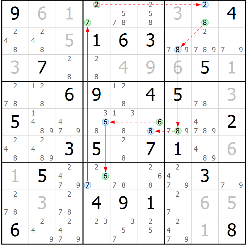 Position des candidats pour la solution de la Gr 62 page 65 du magazine de sudoku Sudoku Suprême n° 037