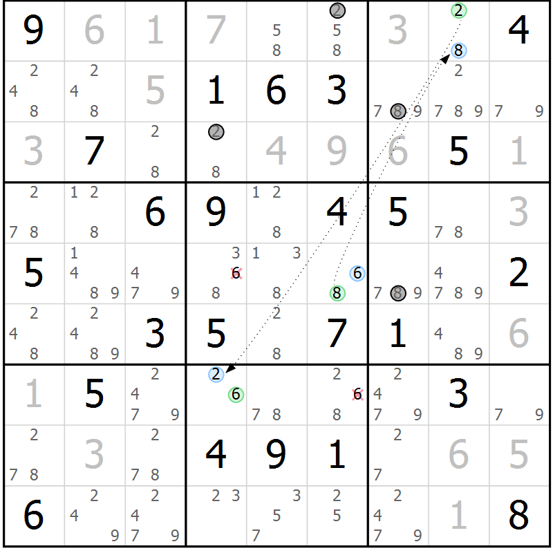 Position des candidats pour la solution de la Gr 62 page 65 du magazine de sudoku Sudoku Suprême n° 037