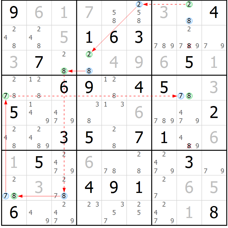 Position des candidats pour la solution de la Gr 62 page 65 du magazine de sudoku Sudoku Suprême n° 037
