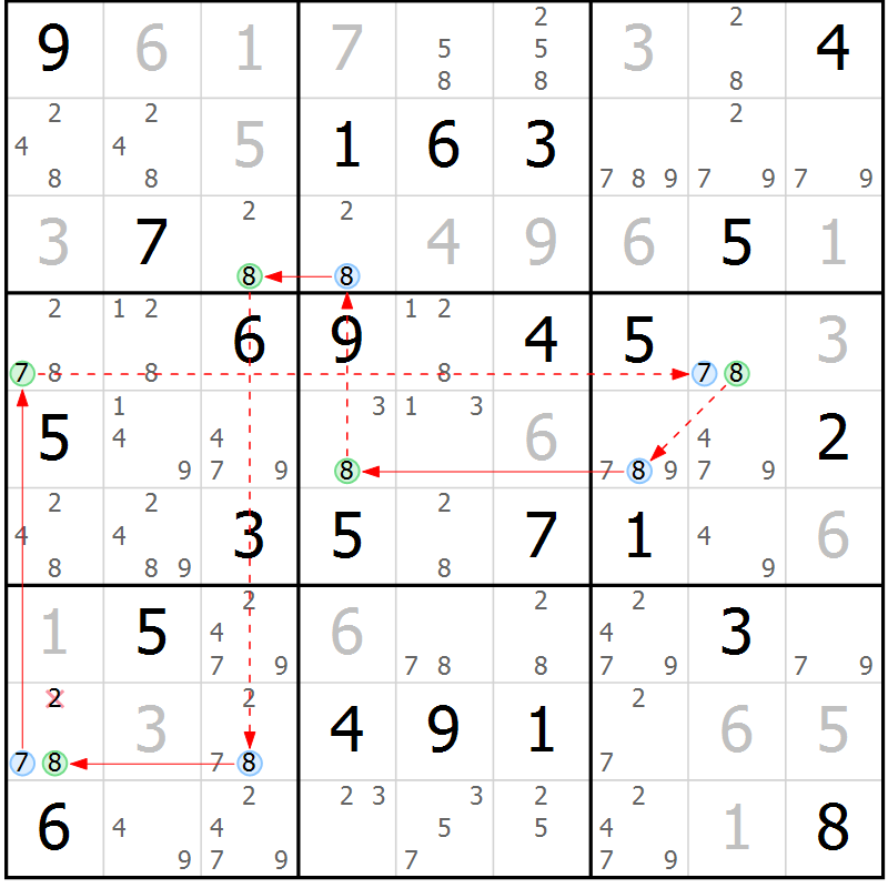 Position des candidats pour la solution de la Gr 62 page 65 du magazine de sudoku Sudoku Suprême n° 037