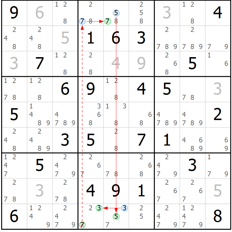 Position des candidats pour la solution de la Gr 62 page 65 du magazine de sudoku Sudoku Suprême n° 037