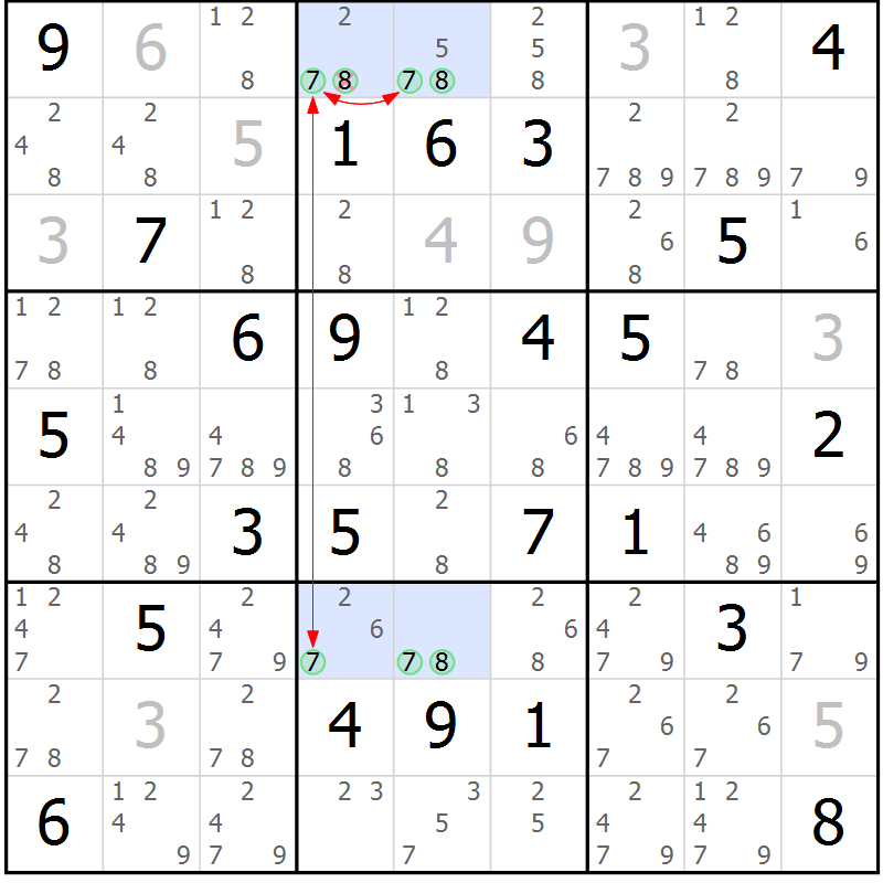 Position des candidats pour la solution de la Gr 62 page 65 du magazine de sudoku Sudoku Suprême n° 037